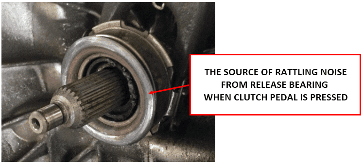 Why Clutch Noise Disappears When You Engage the Clutch